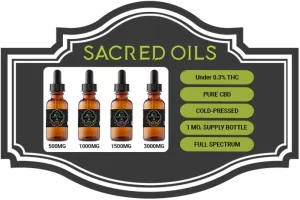 CBD Information